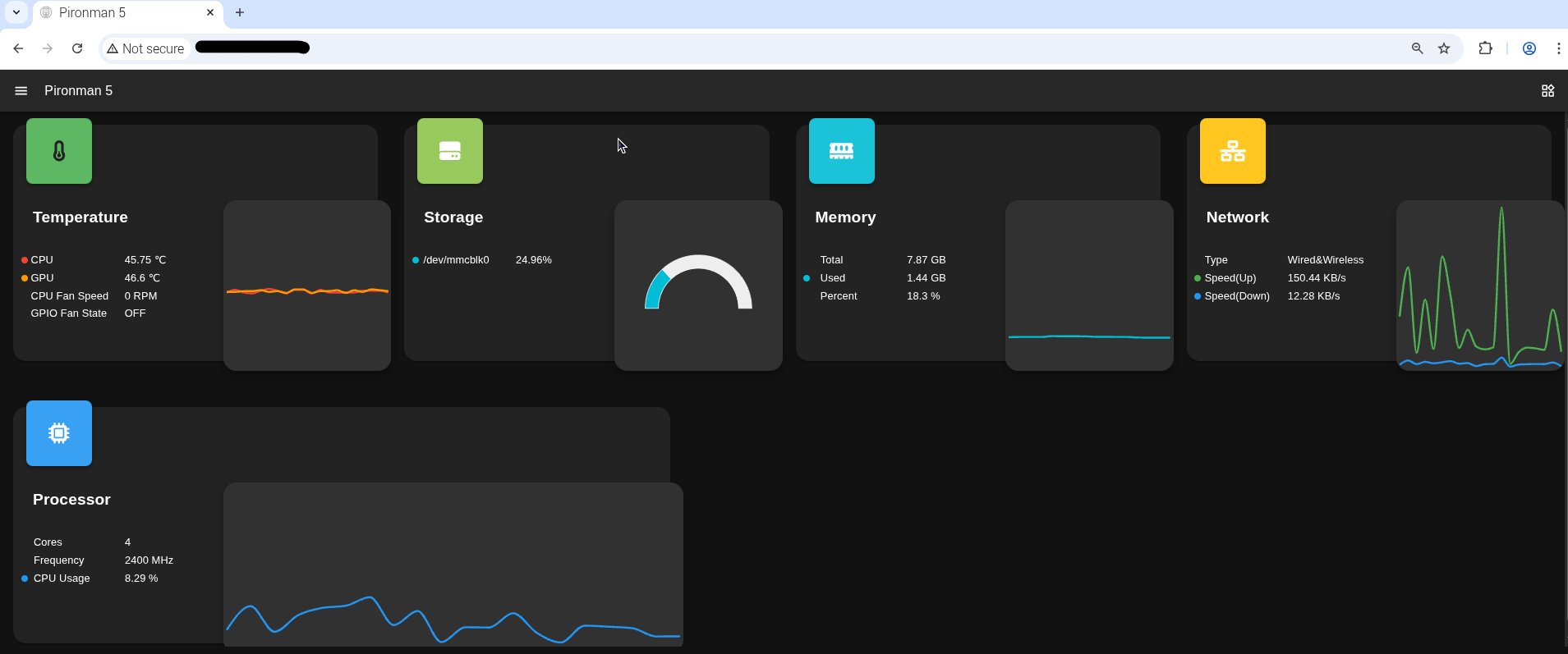 Pironman 5 Dashboard