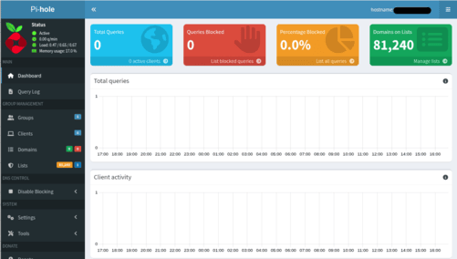 Pi-hole Dashboard
